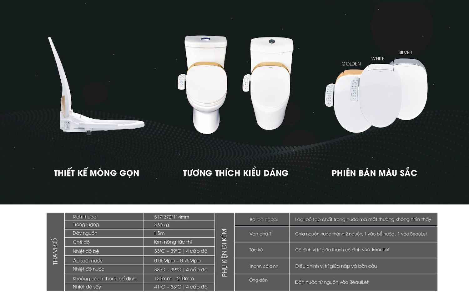 Bồn cầu ARCA Bảng giá và Catalogue mới nhất /Page 7